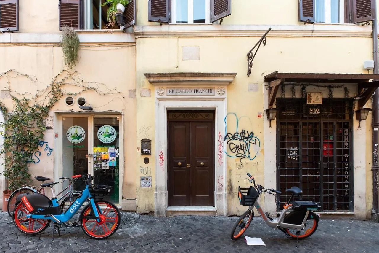 Iflat Magic Apartment In The Heart Of Trastevere contacts